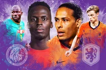 Soi kèo Senegal vs Hà Lan 23h 21/11 bảng A World Cup 2022