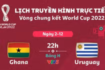 Link xem trực tiếp Ghana vs Uruguay 22h 2/12 World Cup 2022