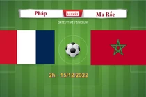 Nhận định soi kèo Pháp vs Ma Rốc 2h 15/12 bán kết World Cup 2022