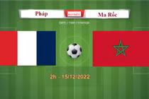 Nhận định soi kèo Pháp vs Ma Rốc 2h 15/12 bán kết World Cup 2022