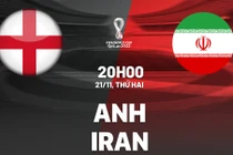 Soi kèo Anh vs Iran 20h 21/11 bảng B World Cup 2022