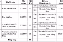 19 trường xét tuyển đại học đợt 3