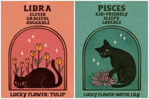 Nét cuốn hút 'độc quyền' 12 cung hoàng đạo 