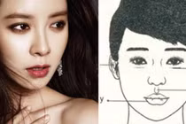 Phụ nữ sung túc cỡ nào, nhìn mặt là biết, sẽ có ba nét rõ ràng