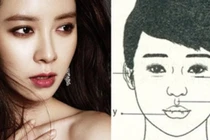 Phụ nữ sung túc cỡ nào, nhìn mặt là biết, sẽ có ba nét rõ ràng