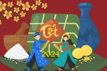 Tết Nguyên đán 2024 được nghỉ bao nhiêu ngày?