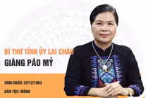 Chân dung nữ Bí thư Tỉnh ủy Lai Châu trưởng thành từ ngành công an