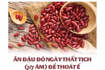 Ngày Thất Tịch, hội FA rủ nhau ăn chè đậu đỏ mong thoát kiếp ế