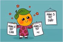 Những tips “nằm lòng” khi đi chúc Tết để thể hiện sự tinh tế