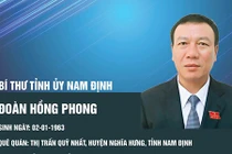 Chân dung tân Bí thư Tỉnh ủy Nam Định Đoàn Hồng Phong