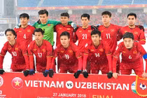 Bản đồ yêu của dàn cầu thủ Việt trở về từ chiến tích Thường Châu 2018