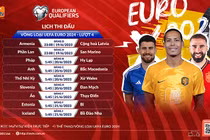  Euro 2024: Đức nới lỏng luật để tạo bầu không khí lễ hội