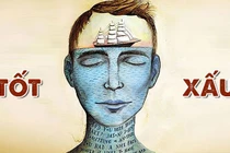 Muốn biết tính cách 1 người hãy nhìn vào những điểm này