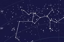 Khám phá lý thú về vị trí các chòm sao