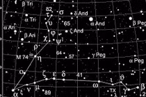 Làm sao để quan sát chòm sao Bạch Dương?