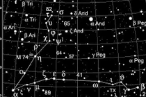 Làm sao để quan sát chòm sao Bạch Dương?
