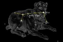 Ngôi sao nào sáng nhất trên bầu trời?