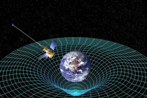 'Loạn óc' với lý giải của Einstein về bản chất của lực hấp dẫn