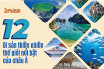 [INFOGRAPHIC]: 12 Di sản thiên nhiên thế giới nổi bật của châu Á 