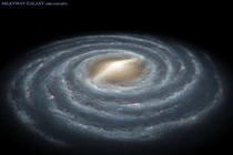 Giải mã bí ẩn truyền đời về hằng số vũ trụ Lambda 