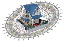 Chọn đất làm nhà sinh tài theo phong thuỷ: Gặp chốt mua ngay! 