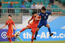 U23 Việt Nam xếp mấy ở VCK U23 châu Á 2022?