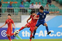 U23 Việt Nam xếp mấy ở VCK U23 châu Á 2022?