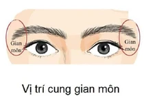 6 nét tướng của người phụ nữ khắc chồng, khổ sở cả đời