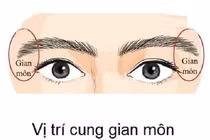 6 nét tướng của người phụ nữ khắc chồng, khổ sở cả đời