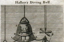 Mổ xẻ thiết bị lặn đầu tiên trong lịch sử nhân loại