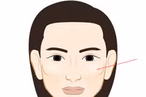 Người xưa dặn “Người hai má không có thịt, tuyệt đối đừng qua lại"