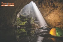 [INFOGRAPHIC] 10 hang động kỳ vĩ nhất thế giới 