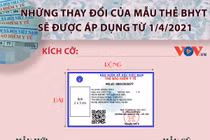 Những thay đổi của mẫu thẻ BHYT mới được áp dụng từ 1/4/2021