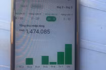 Giá xăng tăng chóng mặt, tài xế xe công nghệ chuyển nghề “cò” đất