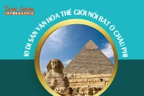 [INFOGRAPHIC]: 10 Di sản văn hóa thế giới nổi bật ở châu Phi 