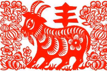 Dự đoán ngày mới 01/9/2015 cho 12 con giáp