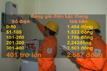 Độc chiêu né điện giá cao, tiết lộ từ chính người EVN