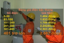 Độc chiêu né điện giá cao, tiết lộ từ chính người EVN