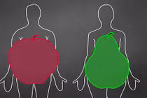 Phụ nữ "dáng quả táo" dễ mắc dạng ung thư vú khó trị