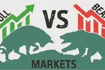 Thị trường chứng khoán hôm nay 9/7: Sắc xanh le lói xuất hiện