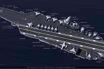 Lộ thời điểm Trung Quốc vận hành tàu sân bay thứ ba