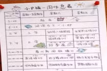 Bức xúc “mẹ hổ Trung Quốc” bắt con trẻ học 18 tiếng/ngày