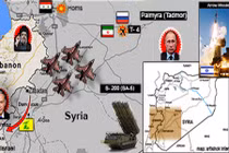 Vì sao Israel không kích cả quân Nga ở Syria?