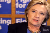 Thứ hạng tạm thời của các ứng viên Tổng thống Mỹ 2016