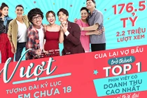 Phim Việt ăn khách nhất lịch sử: Thắng lớn do chất lượng, ăn may hay scandal?