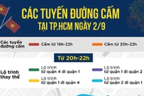 Bắn pháo hoa tối 2/9, TP HCM cấm phương tiện tuyến đường nào?