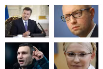 5 nhân vật “cầm trịch” chính trường Ukraine