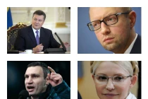 5 nhân vật “cầm trịch” chính trường Ukraine