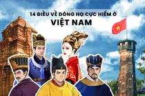 Dòng họ hiếm nào có vị vua Chiêm Thành, được Hoàng đế Trần Nhân Tông gả công chúa Huyền Trân vang danh sử Việt?