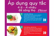 Áp dụng quy tắc “4 ít - 4 nhiều” để sống thọ